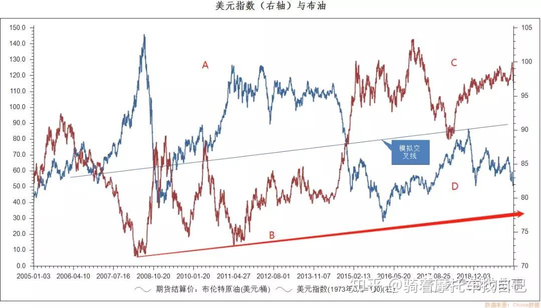 黄金：全球变局中的战略避险资产