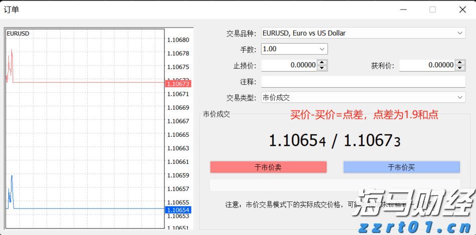 派格生物医药-B(02565)二级市场启示录：一场教科书级的“筹码重构”艺术
