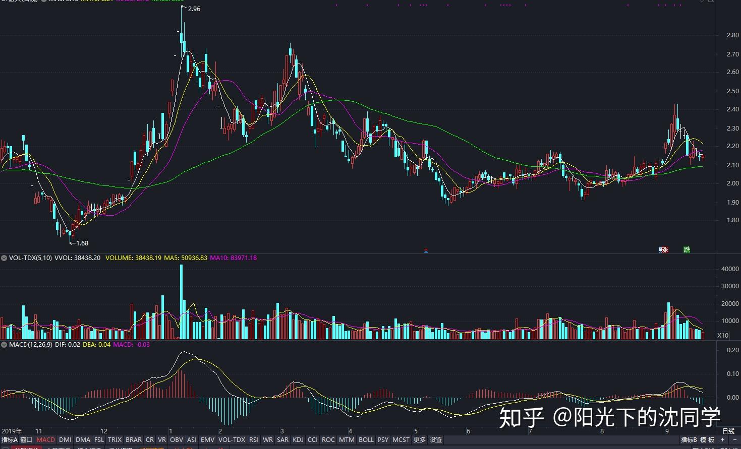 工商银行马鞍山分行积极开展2025年防范非法金融宣传月活动