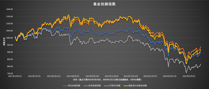 Counterpoint Research：2025年第二季度全球PC出货量同比增长8.4% 关税担忧加剧