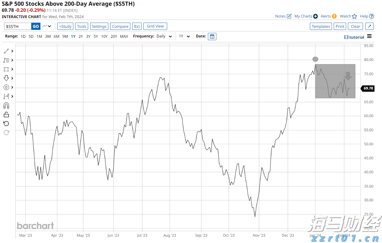 禁止涉毒艺人复出未剥夺其劳动权