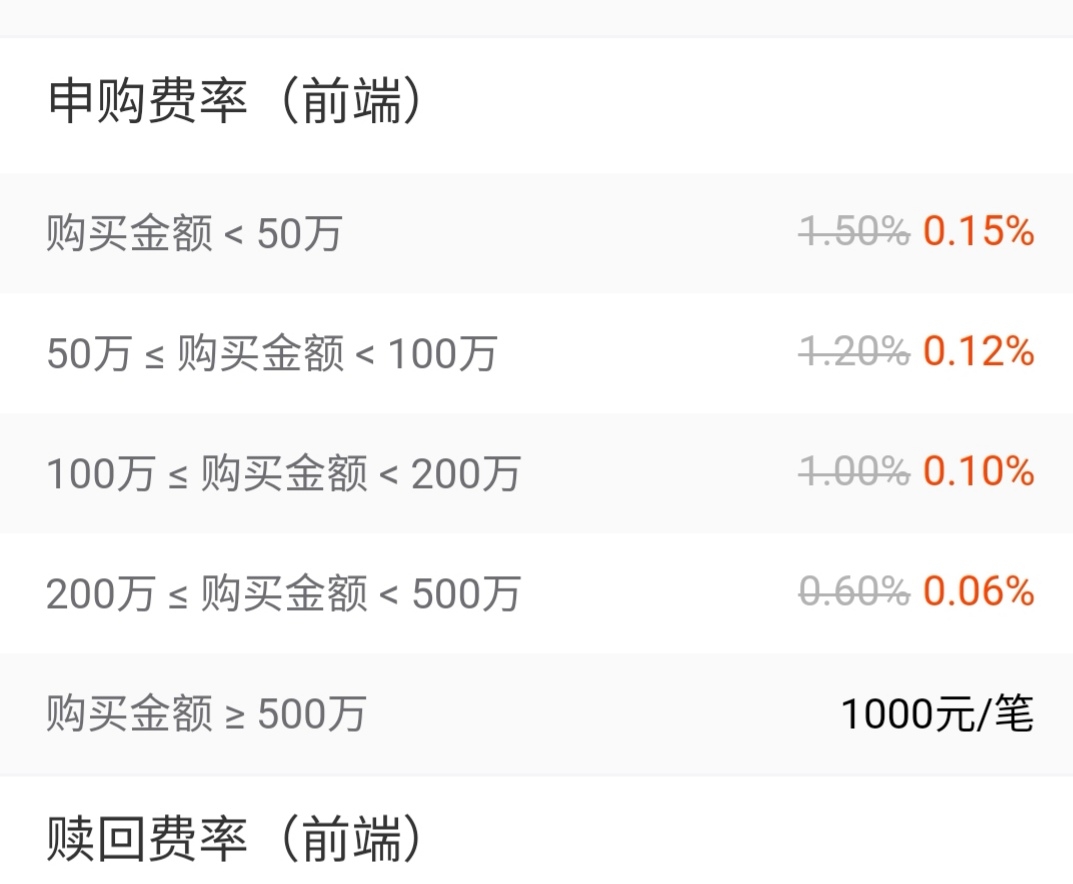 广发证券：6月港元触及弱方保证，为何港股并未走弱？