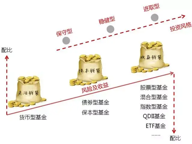 市慈善总会第四届大会在市区召开