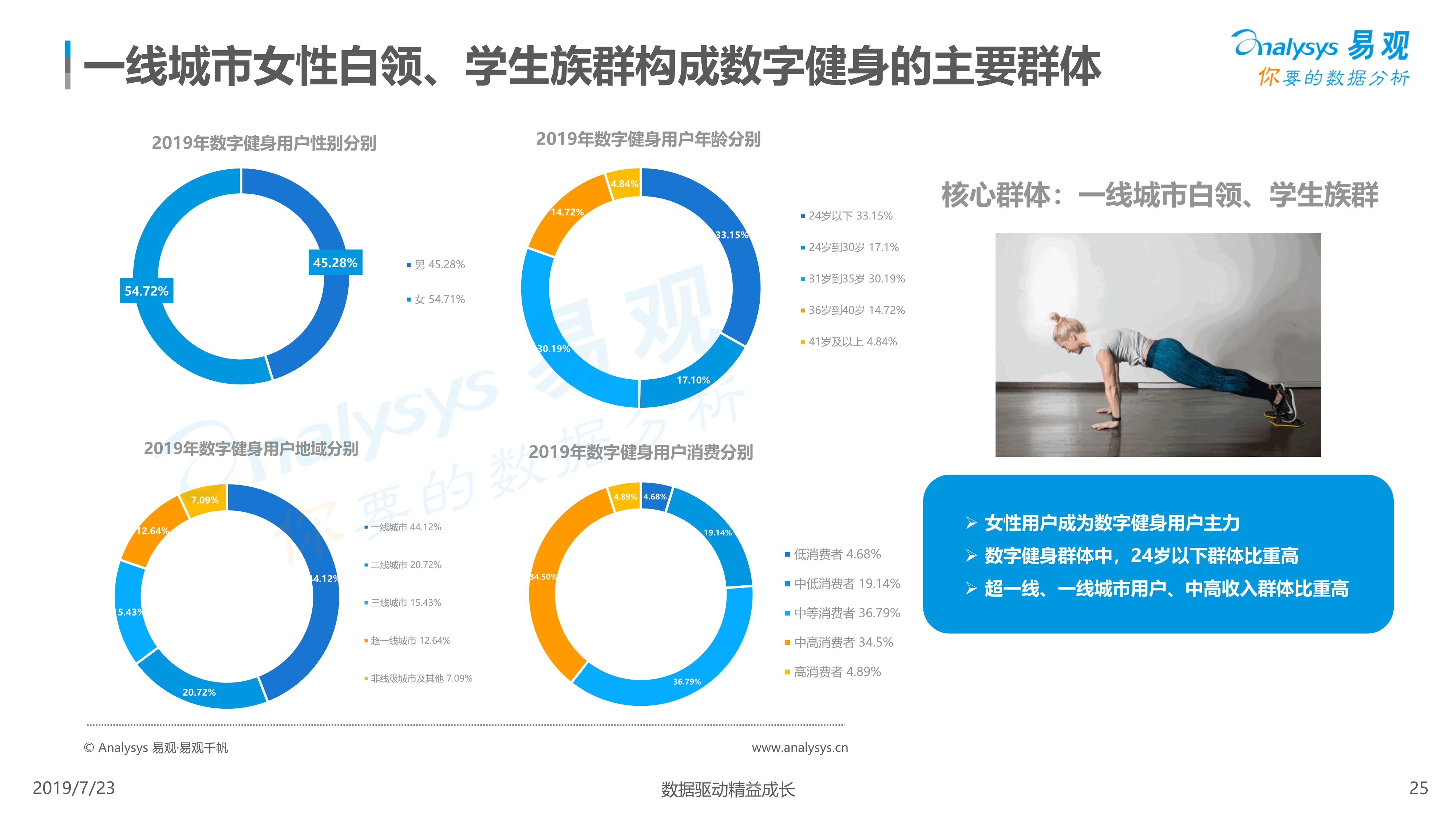 关税影响低于预期 飞利浦(PHG.US)上调年度盈利展望
