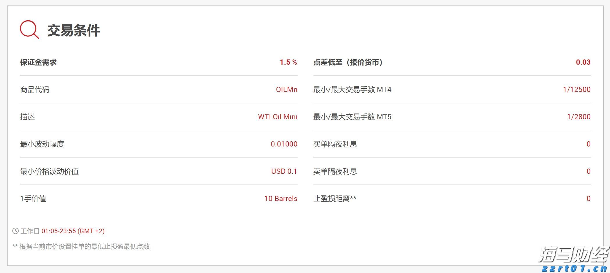 台积电(TSM.US)泄密案与半导体关税威胁，导致新兴市场股票下滑