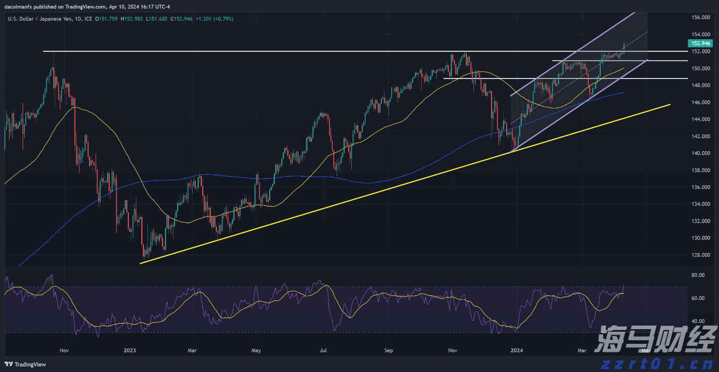 美股动态|乐信(LX.US)启动6000万美元股票回购计划 股价大涨11.71%