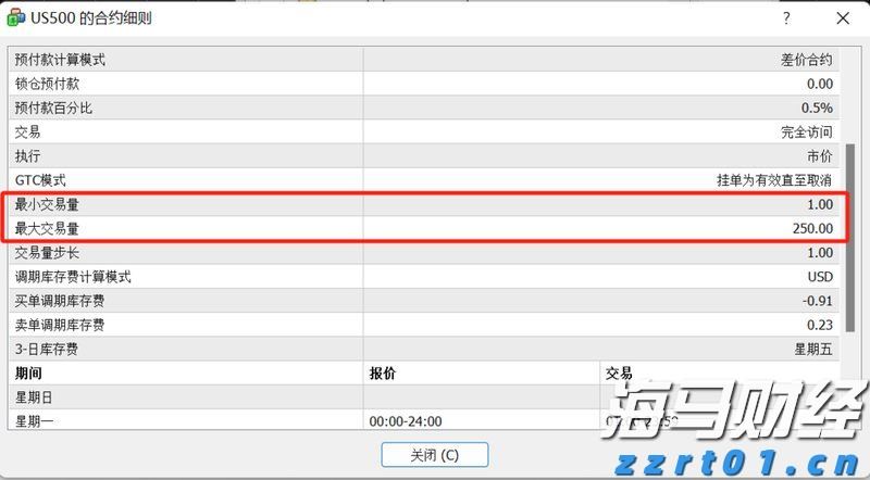 港股收盘(07.28) | 恒指收涨0.68% “反内卷”题材降温 恒瑞医药(01276)大涨24%创新高