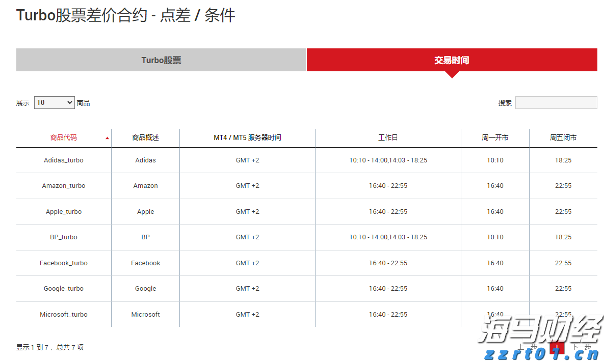 万物共生  和美永续