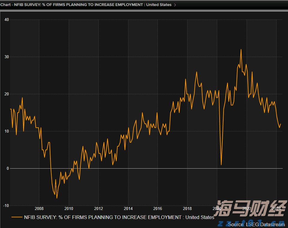 澳门：2025年上半年对外商品贸易总额为672.0亿澳门元 同比下降4.3%