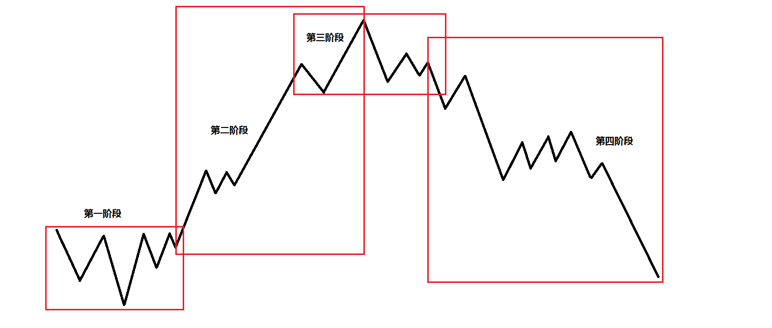 马斯克脑机接口公司Neuralink2031年预计营收10亿美元，年植入量目标2万