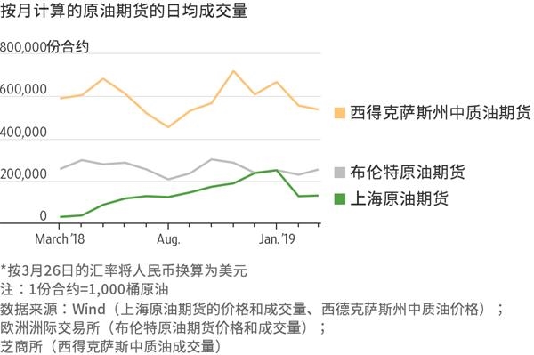 上海市出台指引：食品企业生产预包装食品须“赋码”出厂