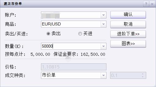 恒指牛熊街货比(77:23)︱8月1日