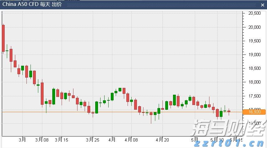 我市为21.28万名住房公积金缴存人结付利息1.2亿元