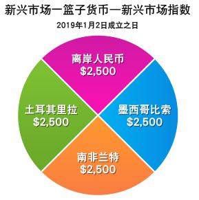 Western Midstream(WES.US)以15亿美元收购Aris(ARIS.US) 拓展二叠纪废水处理业务