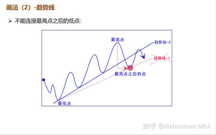 湛江海湾大桥免费通行首日车流量突破6万辆