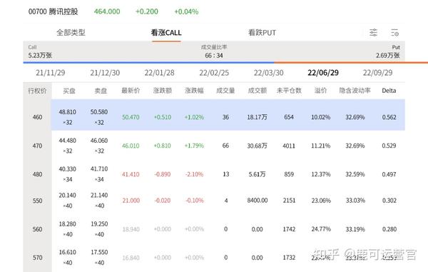 市政务服务中心：破解急难愁盼问题惠民生
