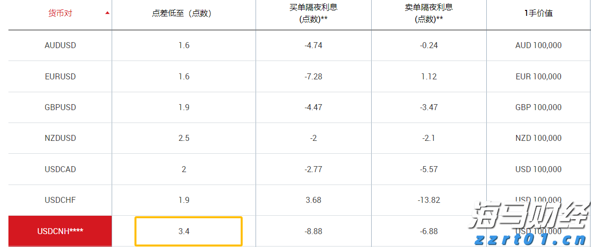 遂溪一项目停工为高考“静音护航”