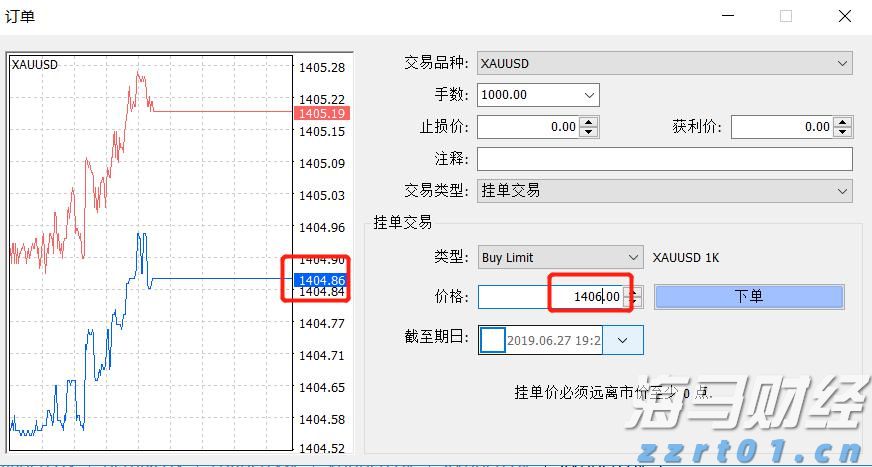 比特币连续下跌五天，回落至三周低点