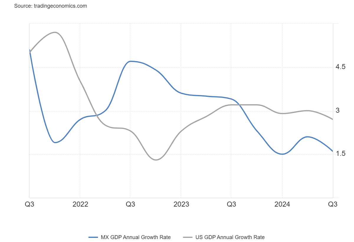 美股动态 | Q2云业务增长未达预期，亚马逊(AMZN.US)下跌超7%