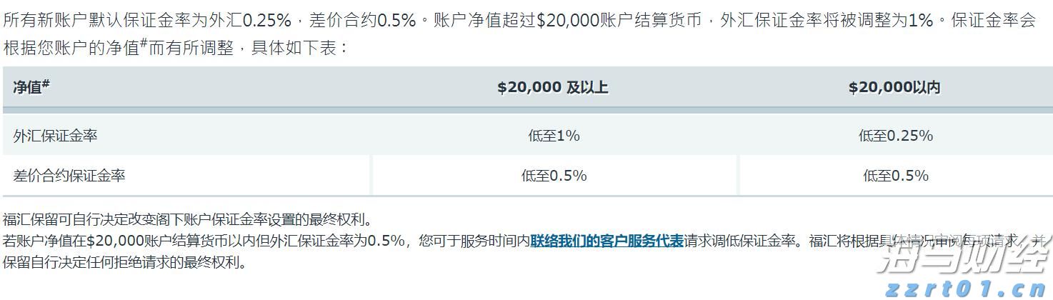 美股涨势背后的隐忧：奇异期权成为投资者的关注焦点