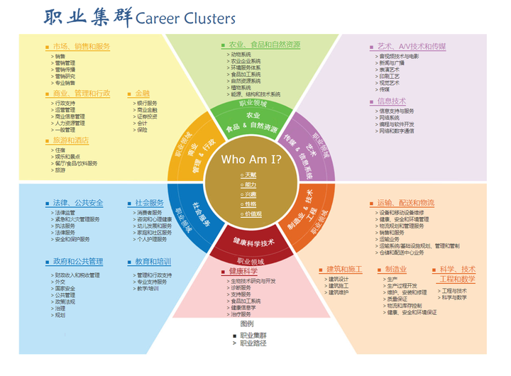 中芯国际(00981)发布第二季度业绩，股东应占利润1.32亿美元 三季度收入指引为环比增长5%到7%