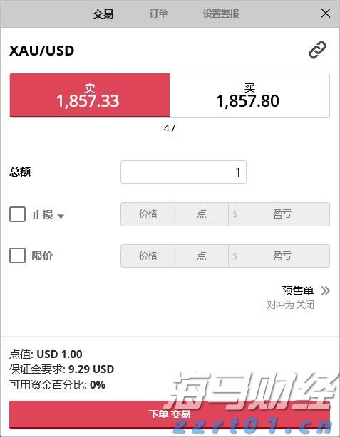 财报季来临！瑞银关注“AI+数字广告”，看好Applovin与Trade Desk的潜力