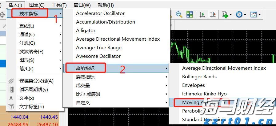 高盛：维持安森美半导体(ON.US)“中性”评级 关注未来需求与库存动态