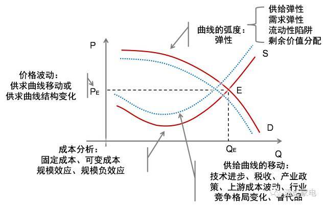 民航局：7月国际航线旅客运输量达到709万人次 创历史新高