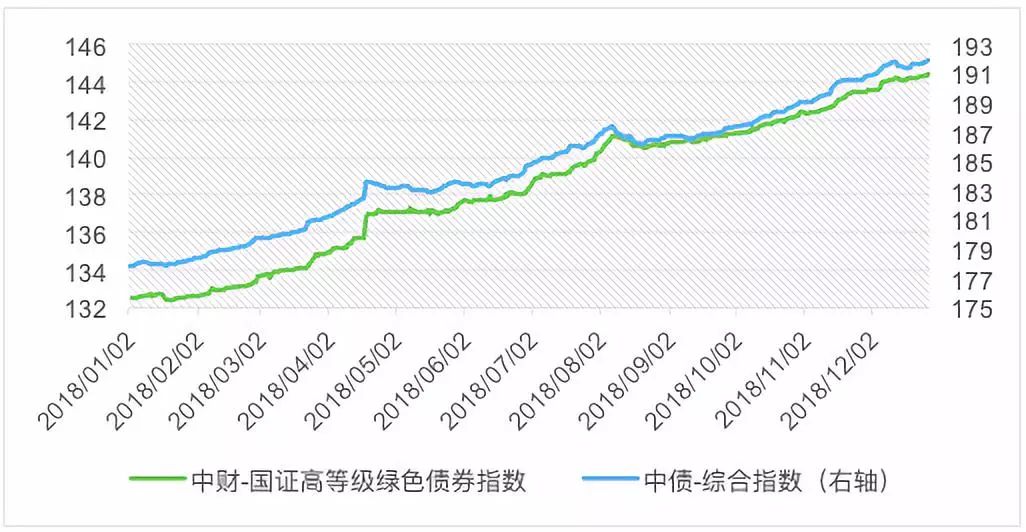 避暑康养双线发力，张家口冷凉资源催热多元业态