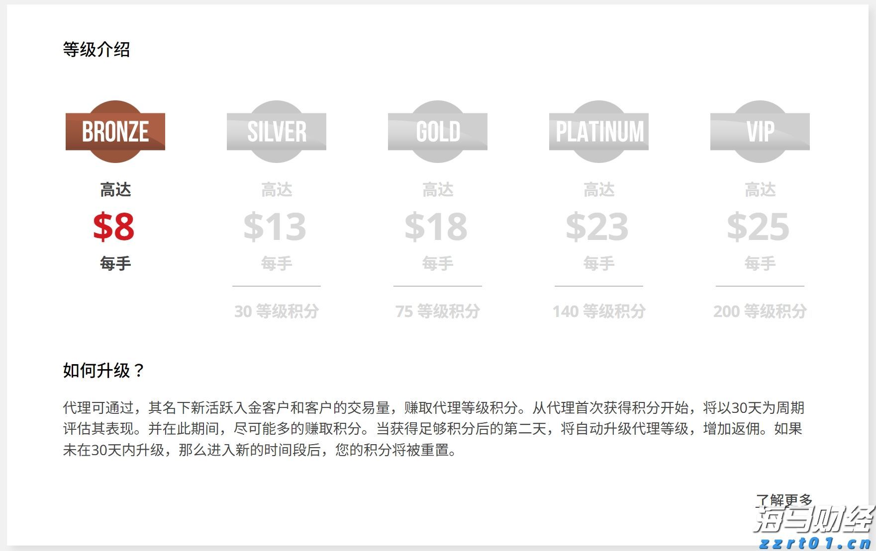 高盛(GS.US)投行业务回升，年内取消对46,000名员工的裁员计划