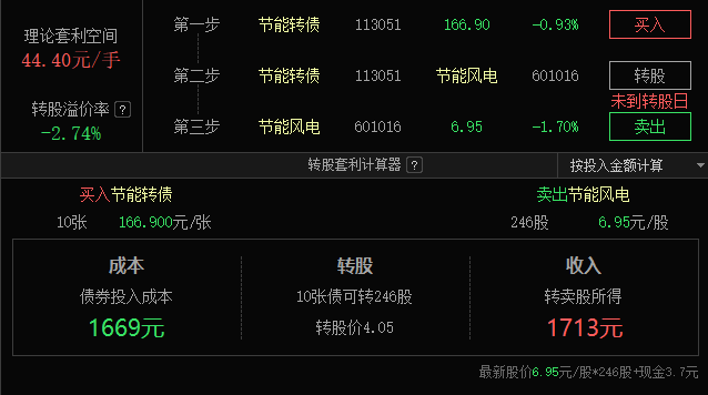 以太币浮盈3700万，港股公司热潮涌向加密资产