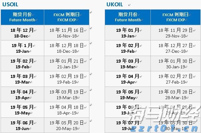 量子计算的前景与投资动向