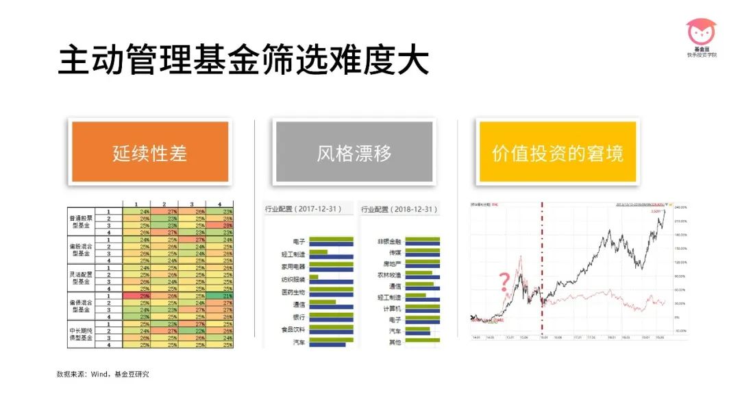 泰康人寿安徽分公司提醒您：投资不是“盲盒”，别用本金赌运气