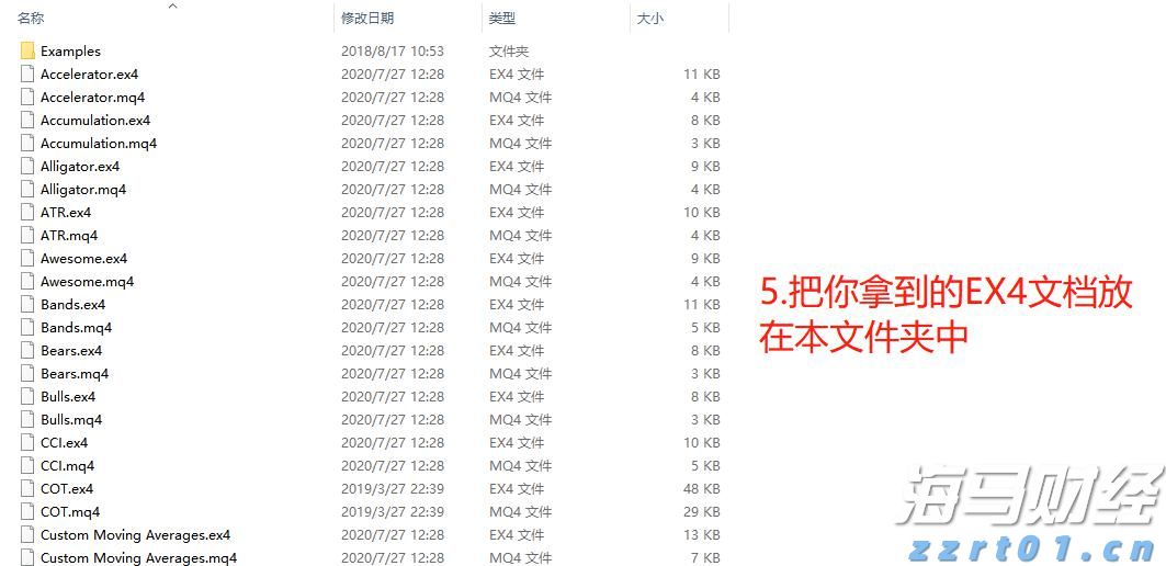 加快皖北“四化同步”奋力推动乡村振兴