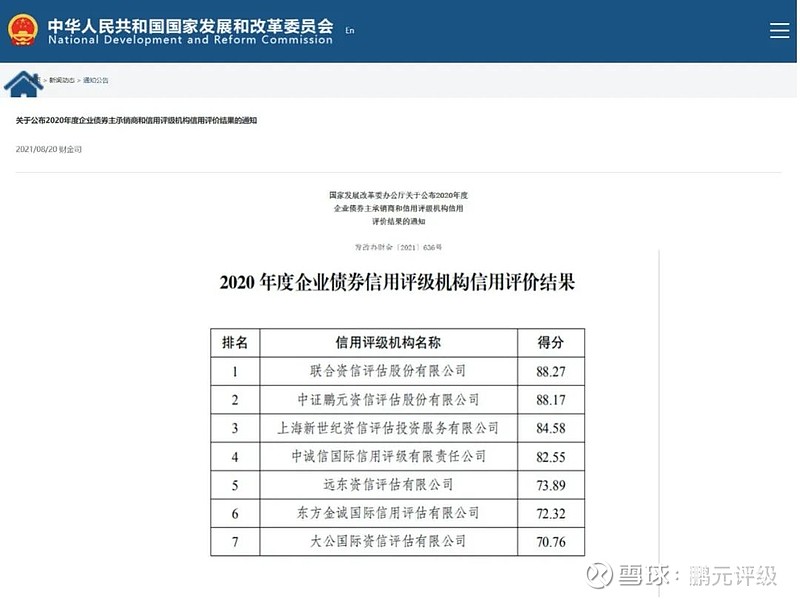 快讯丨2024年度县（市、区）党委书记和市直有关工委（党委、党组）书记抓基层党建工作述职评议会召开