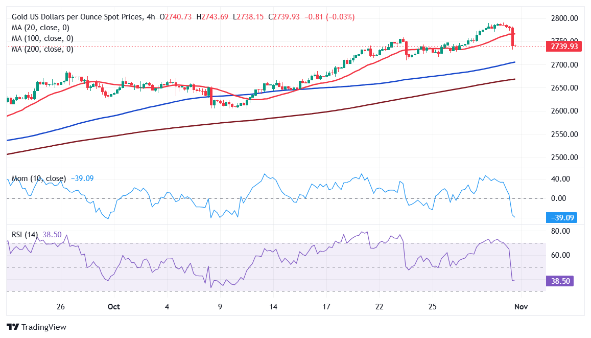 特朗普与苹果(AAPL.US)即将宣布新的1000亿美元投资计划 以提升美国制造业能力
