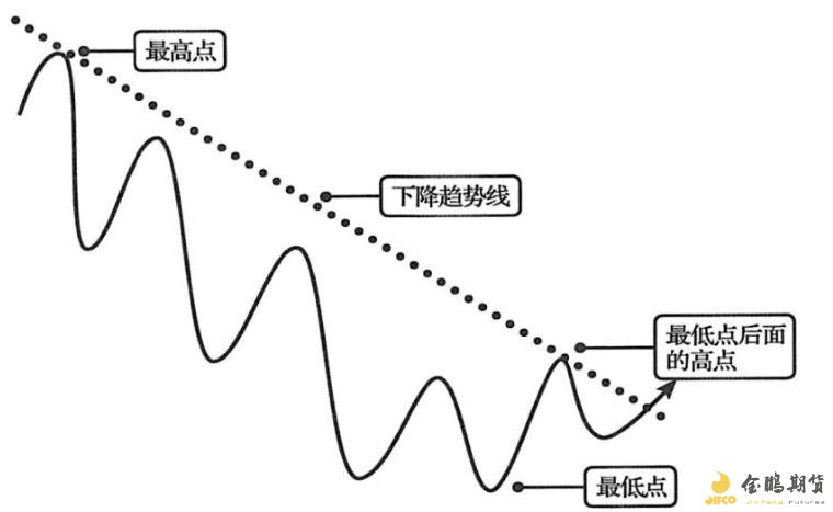兴业银行合肥分行：绿色金融润江淮 共绘生态新画卷
