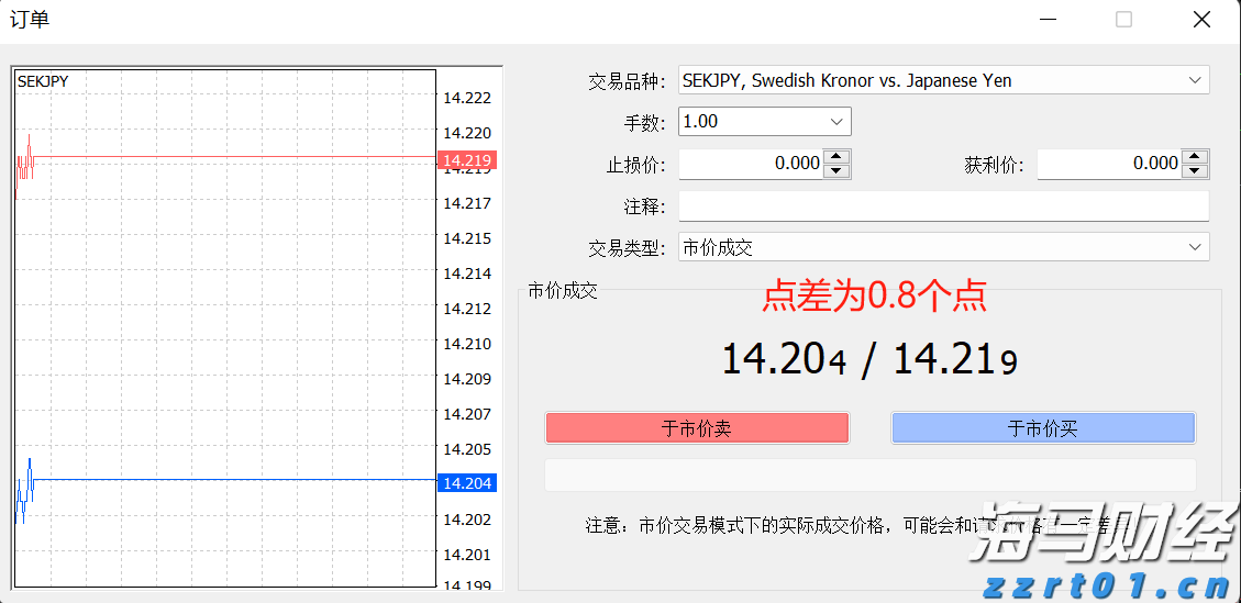 央行：8月1日起现金买金超10万元需上报