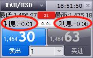 硕士、博士超千人，泰康HWP成为人才高地