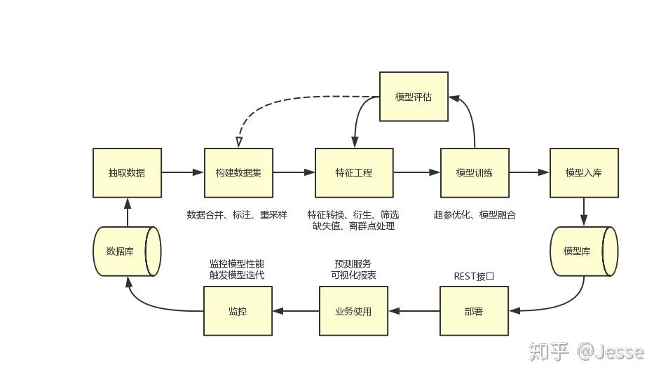 A股开盘速递 | A股走势分化 海南自贸区概念活跃 稀土板块再度走强