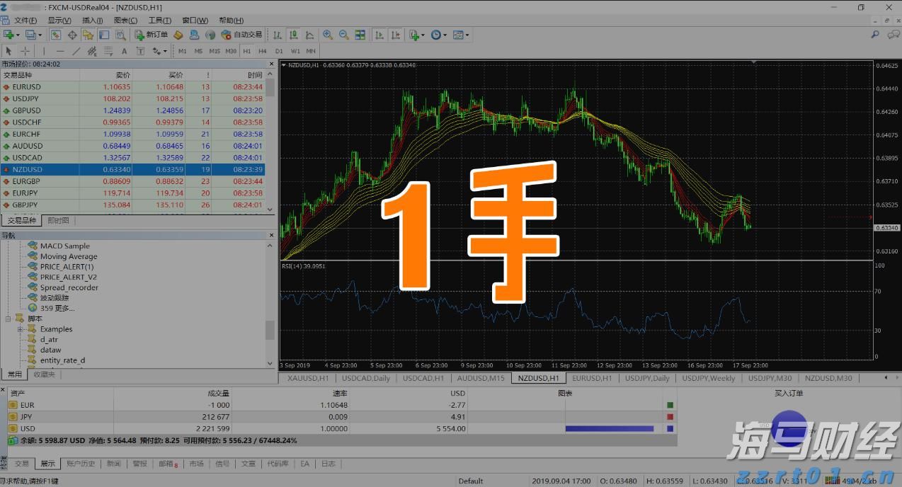 新股前瞻｜携连续放量的业绩冲刺港股，聚智科技加速扩产能带来新看点？