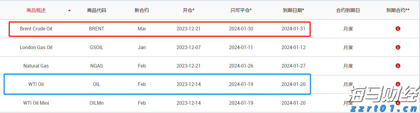 平南县举办健康跑活动