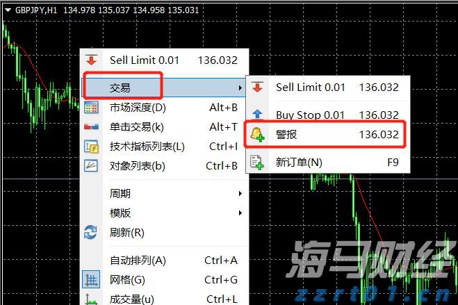 全球最强独角兽诞生！OpenAI拟出售60亿美元员工股权，估值达5000亿美元