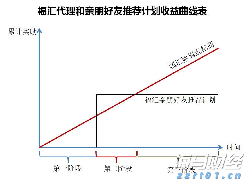高估值无碍！美银：企业基本面强劲有望支撑美股