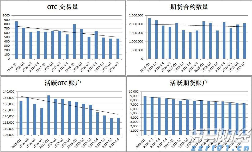 德国市场回暖助力沃达丰(VOD.US) Q1业绩提升