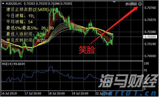 券商晨会精华 | 银行股短期调整不改长期向好逻辑