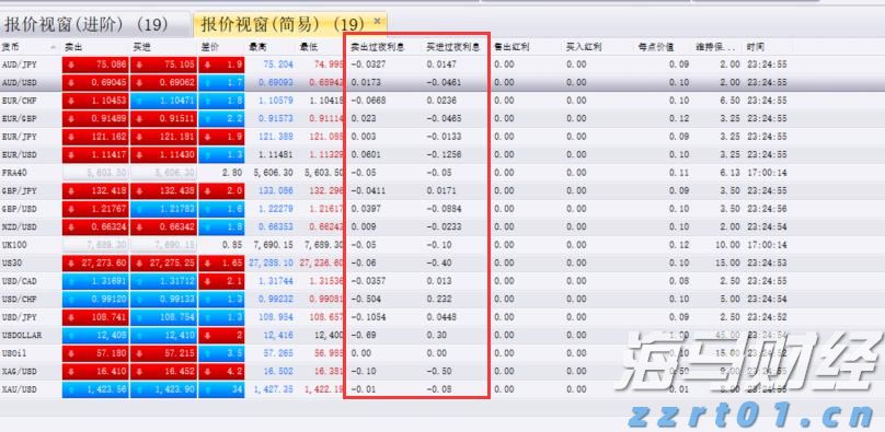 以科技创新绘就产业发展新图景