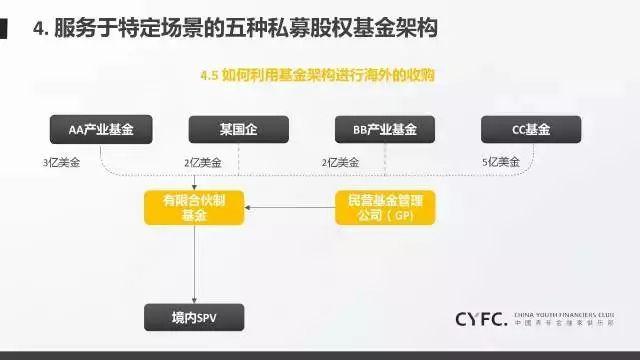 摩根士丹利将Meta(META.US)目标价上调至850美元，GPU算法优化助力盈利超预期