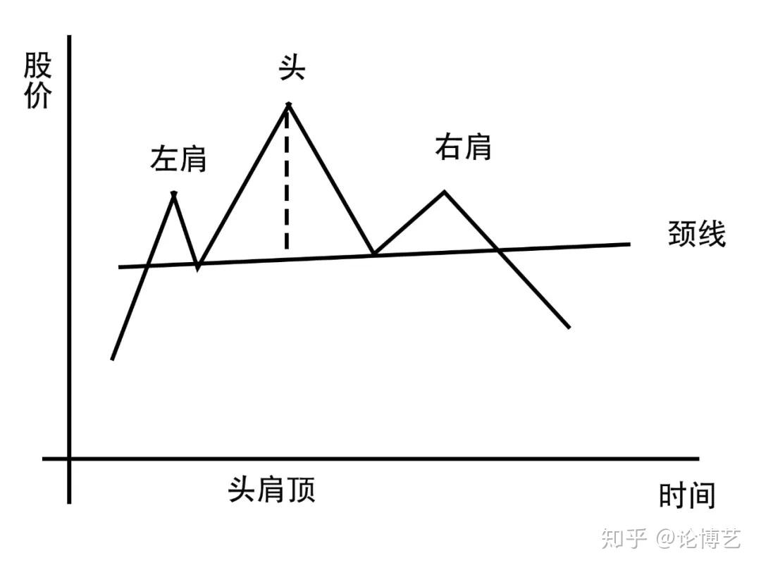美联储“影子主席”将推动降息？双线资本押注收益率曲线趋陡交易避险