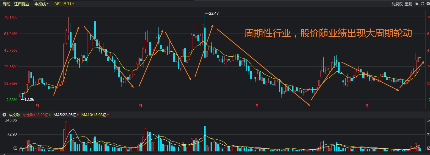 介入式脑机接口技术，我国又有新进展